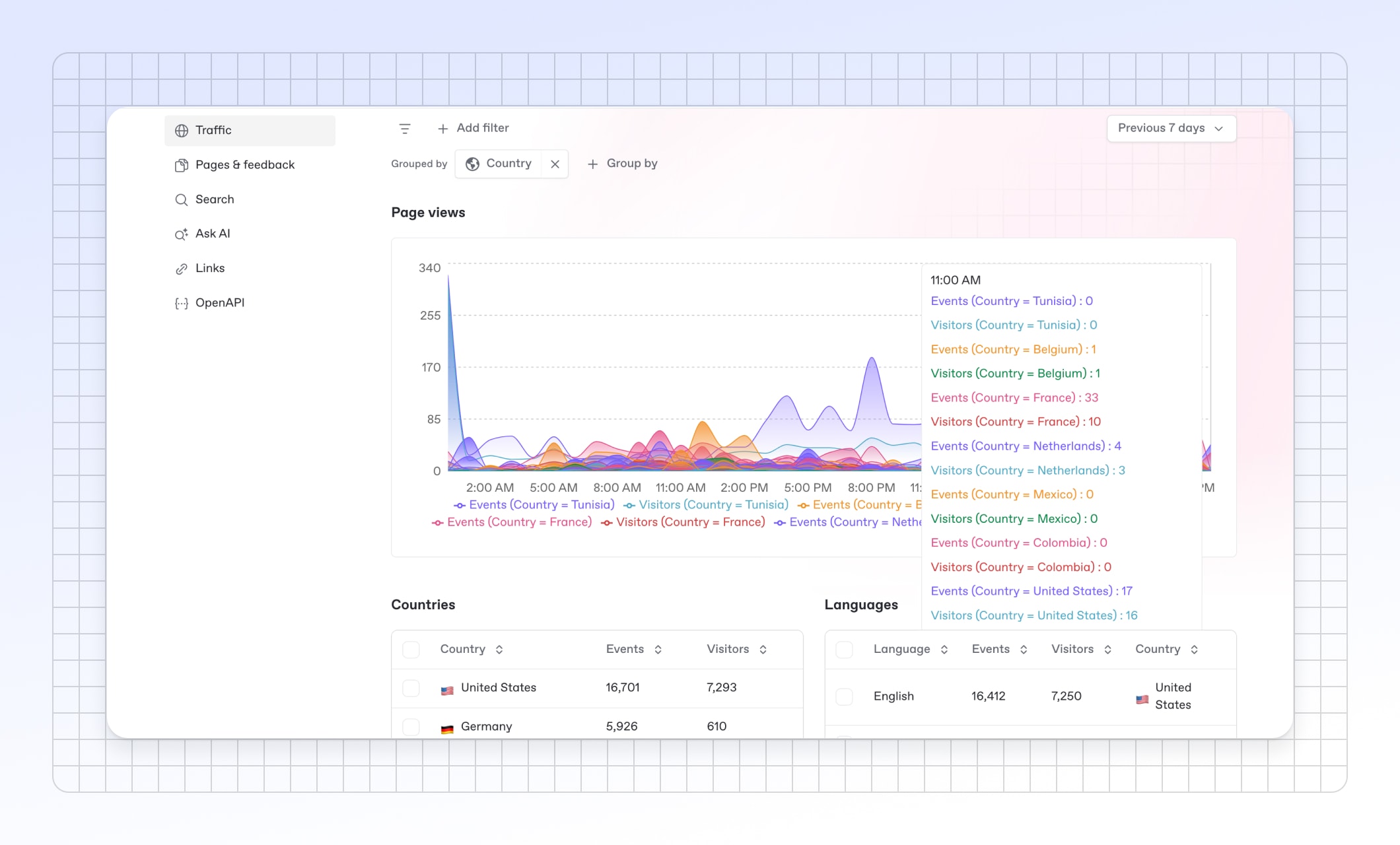 A screenshot showing filtering in GitBook's built-in site insights
