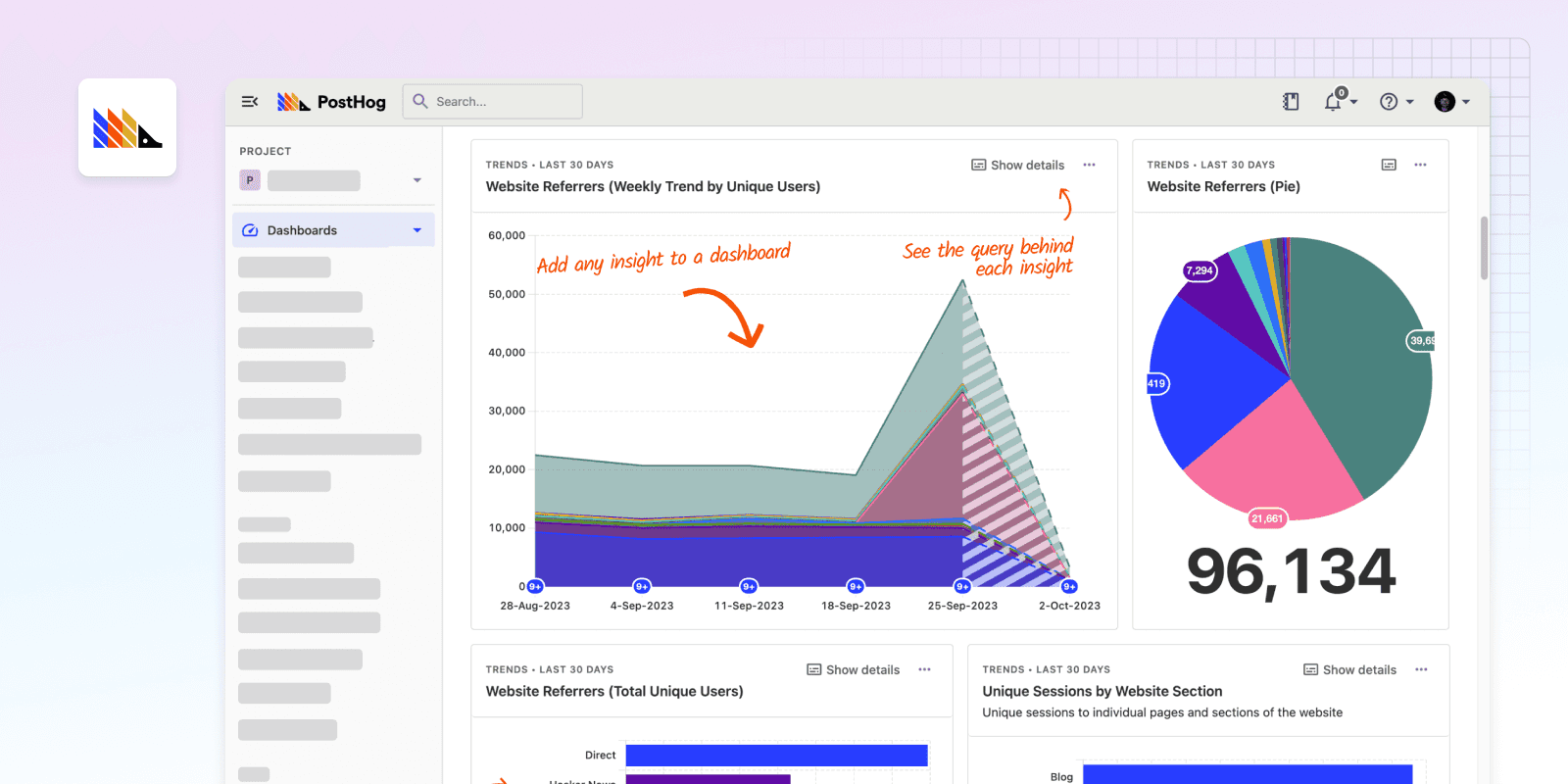 The PostHog dashboard integration preview