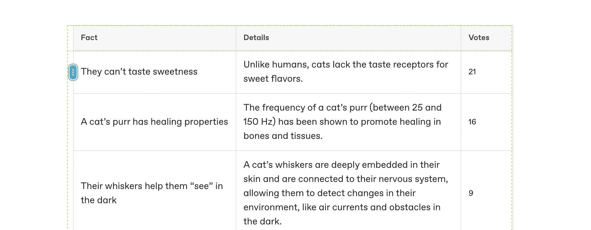 A screenshot of a table in GitBook with the new, slimmer settings button