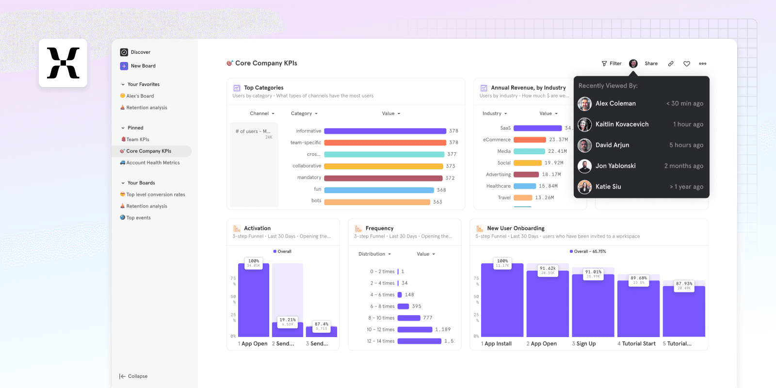 Receive traffic insights in GitBok with the Mixpanel integration