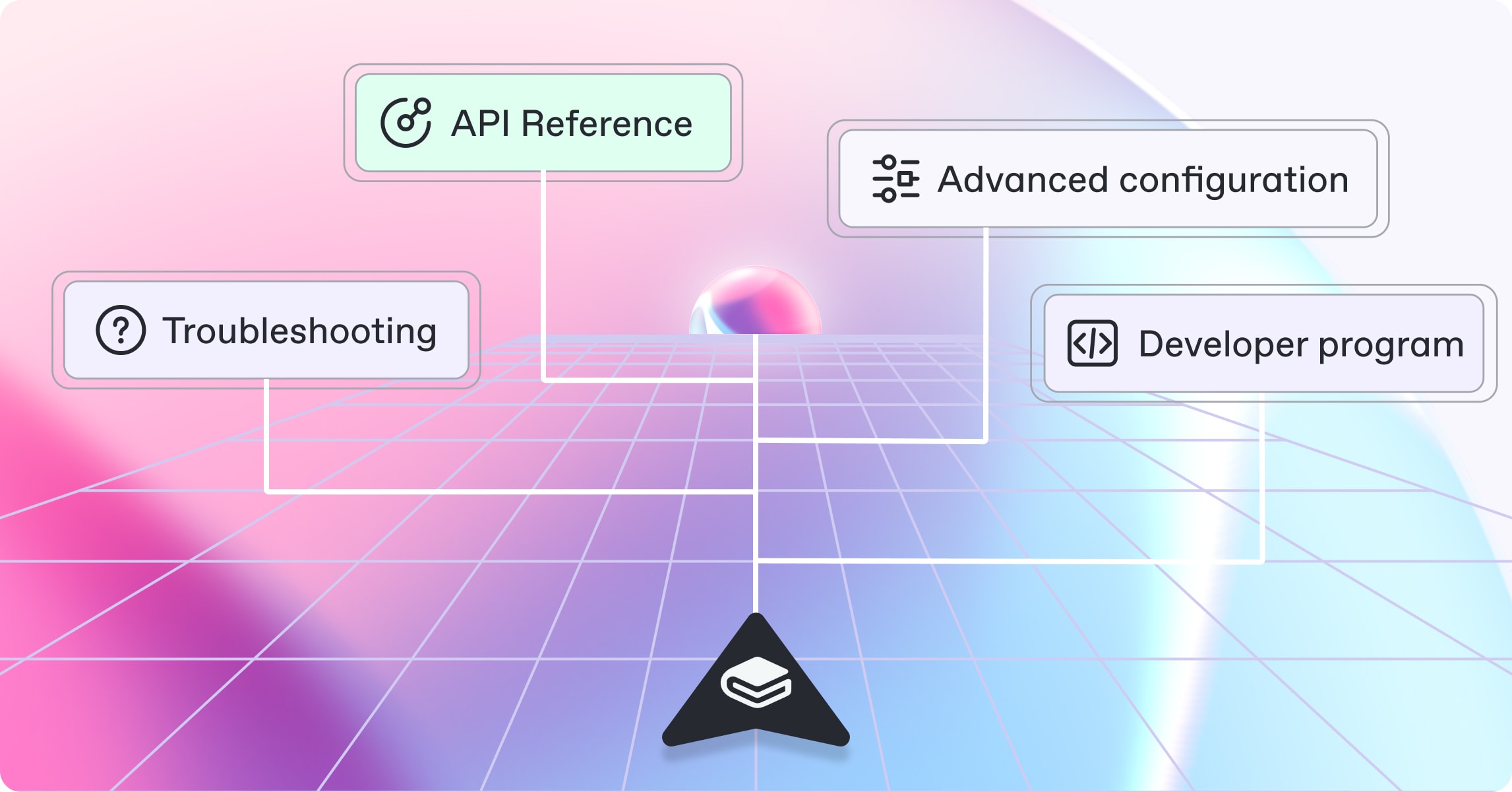 An illustration of a GPS style navigation system. The driver avatar has a GitBook logo and along the route are stops labelled 'Developer program', 'Troubleshooting', 'Advanced configuration' and 'API Reference'. It all sits on a pink, blue and white background