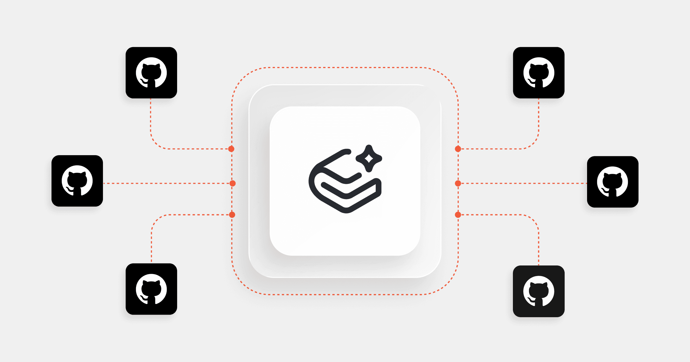 GitHub Copilot dialog with a question about how the GitBook API can be used in Node.js